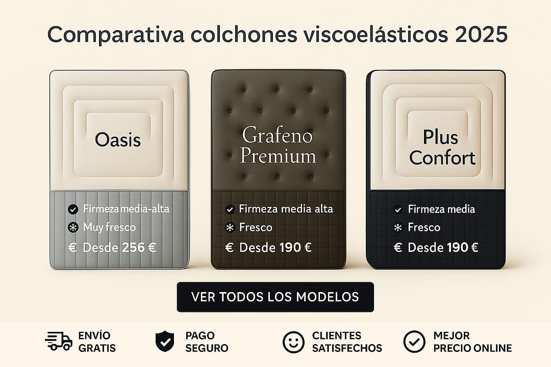 Comparativa colchones viscoelásticos 2025: Oasis, Grafeno Premium y Plus Confort